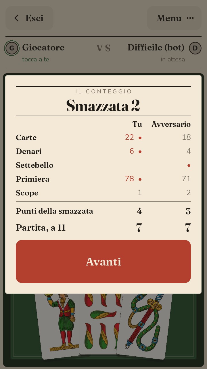 Il conteggio di fine smazzata: carte, denari, settebello, primiera e scope, e i punti della partita
